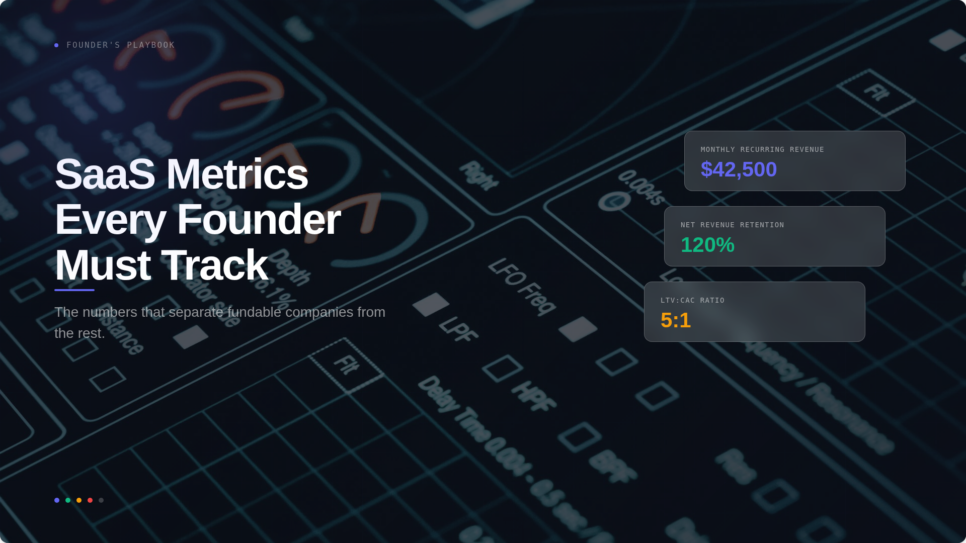 SaaS Metrics Every Founder Must Track