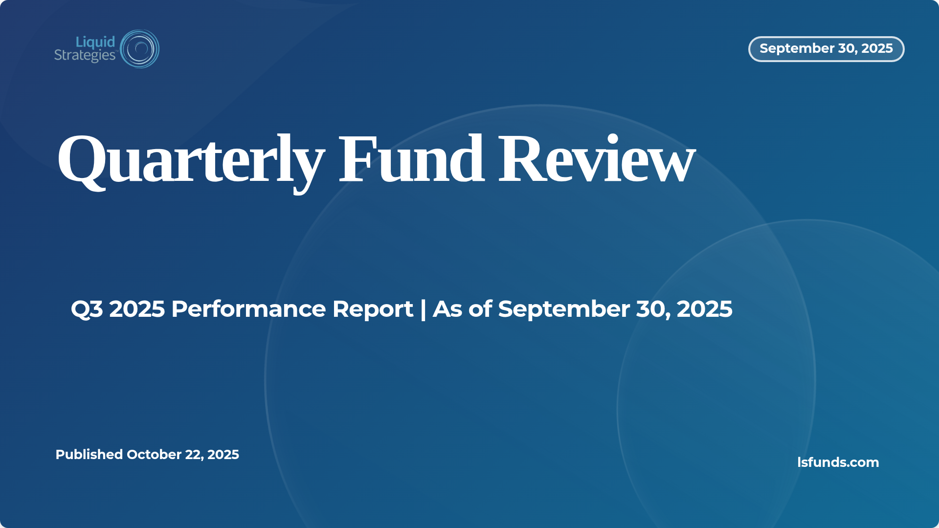 Overlay Shares Q3 2025 Fund Review
