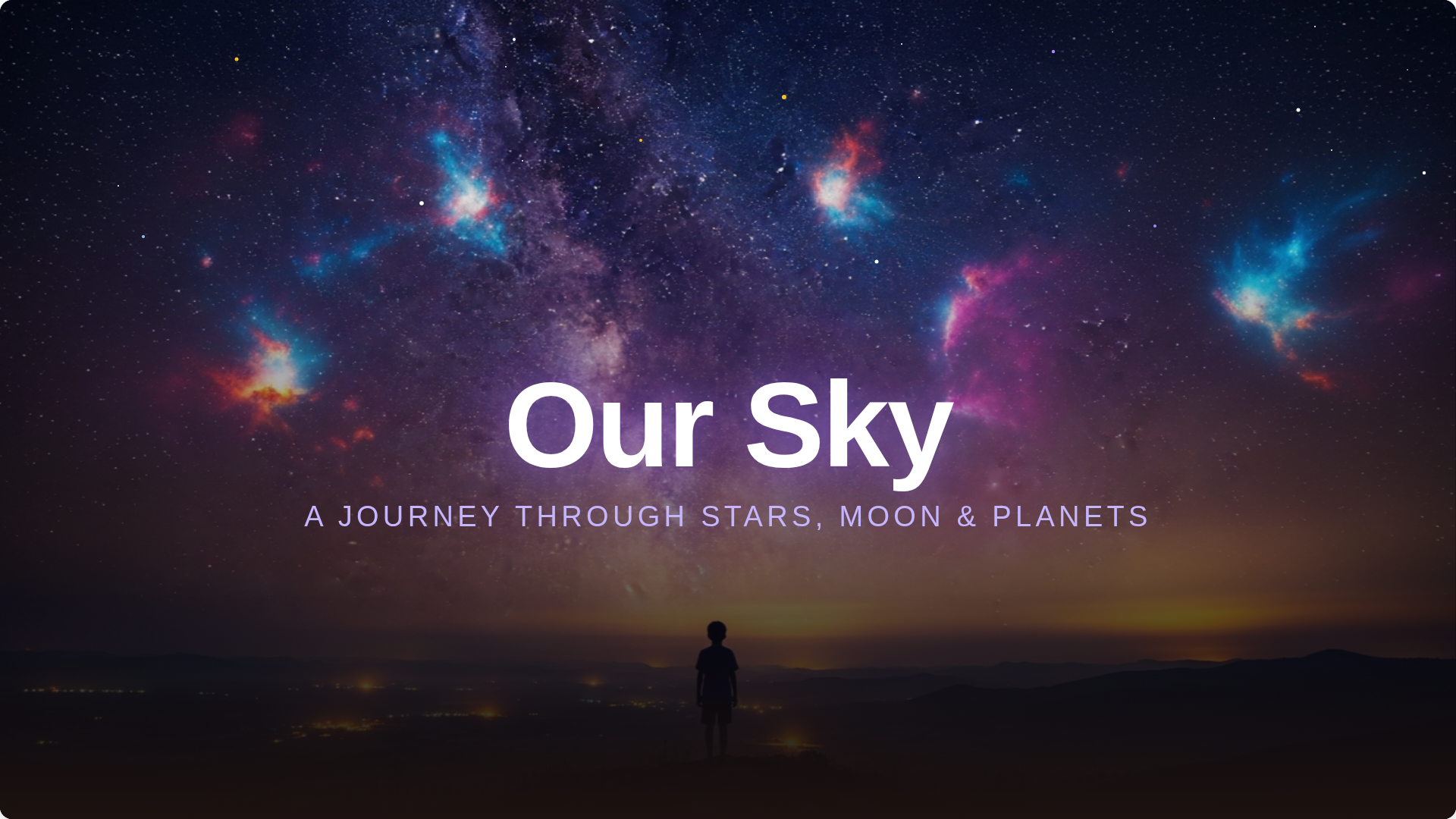 Our Sky — Class 4 EVS Chapter 10