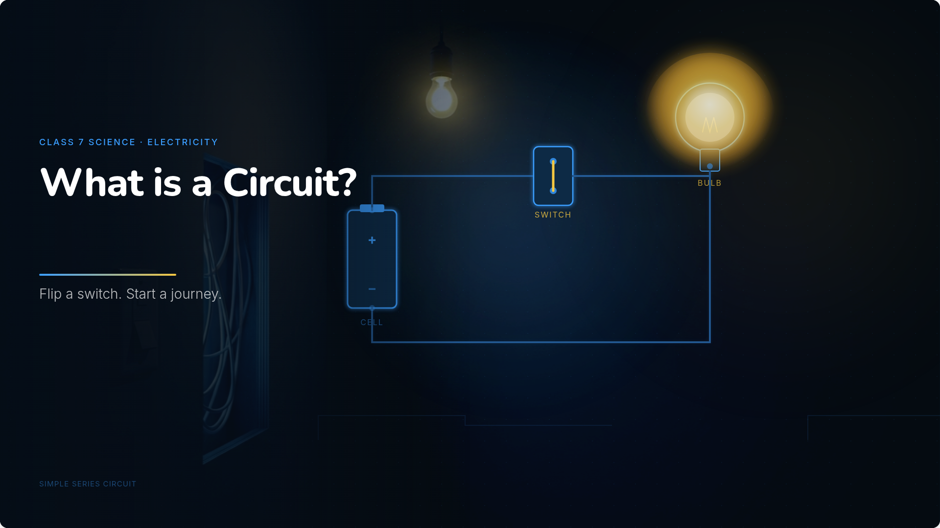 Electricity: Circuits — Class 7 Science